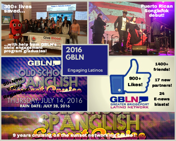 gbln-2016-year-in-review